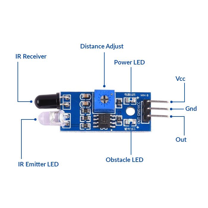 IR Sensor - Image 2
